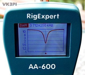 2015 July 23 Rig Expert AA-600 compressed VK3PI
